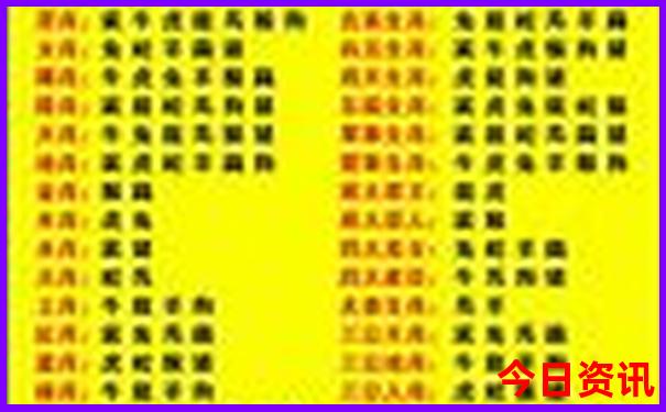 昆明到香格里拉旅游路线